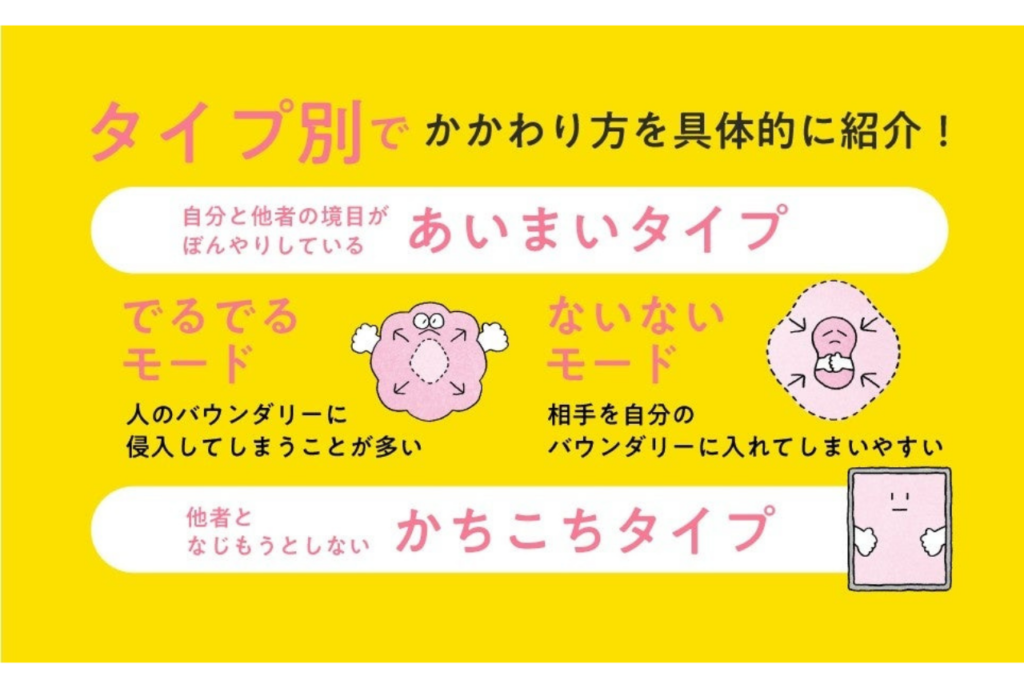 内容紹介3